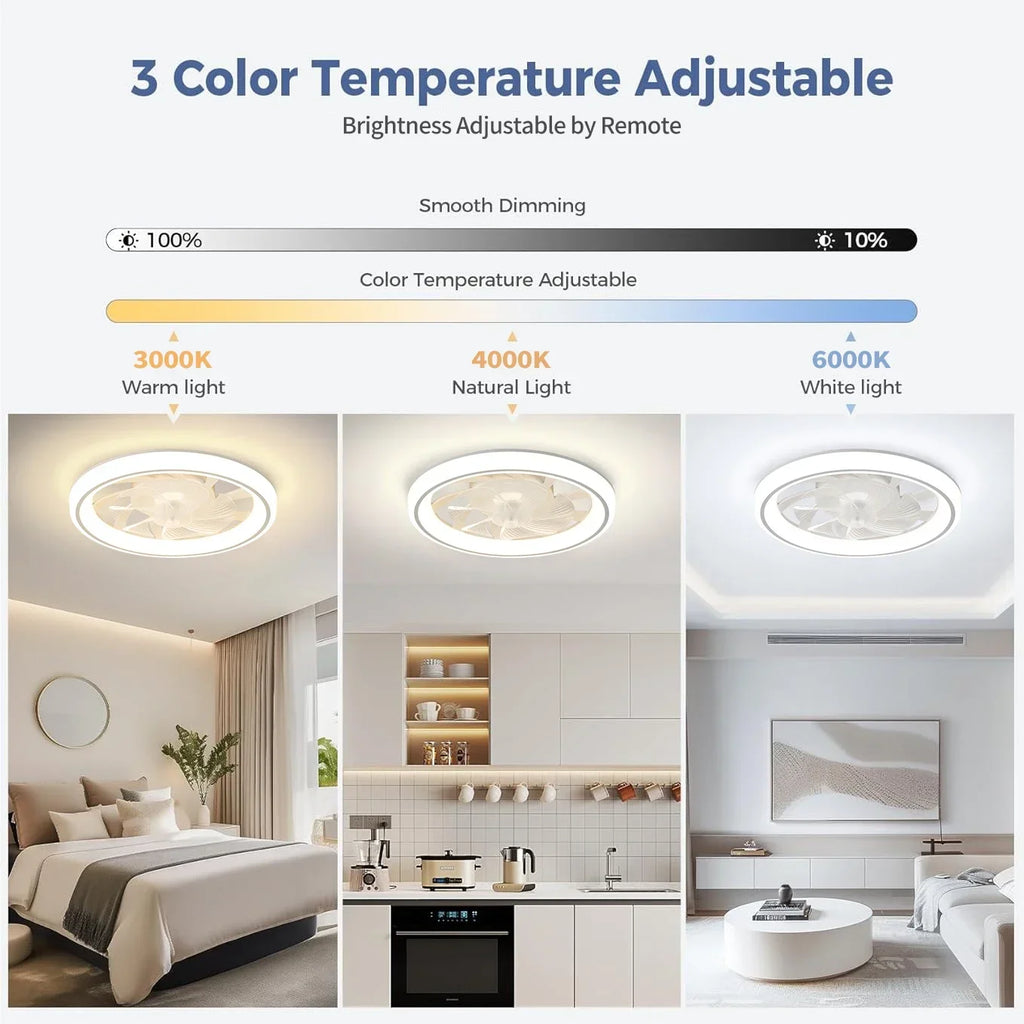 Ventilatore da soffitto moderno e sottile, ventilatore da soffitto silenzioso bianco, telecomando – foto 3