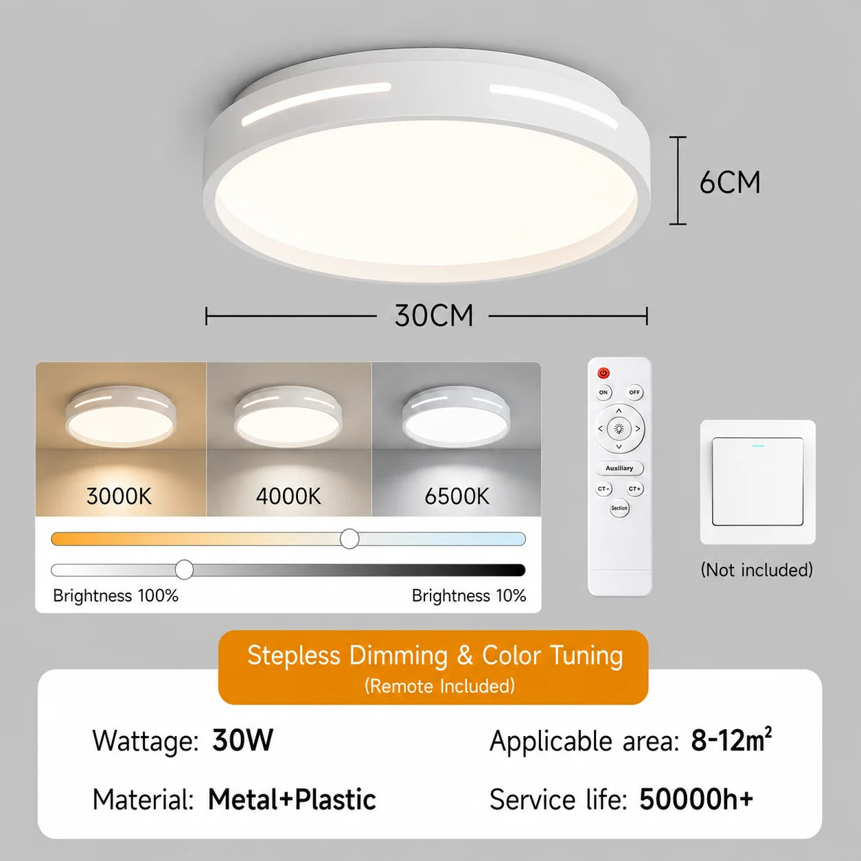 Lampada da soffitto moderna con telecomando, luce da soffitto per l'arredamento della casa, per soggiorno, cucina, corridoio, lampada a pannello LED dimmerabile 220V