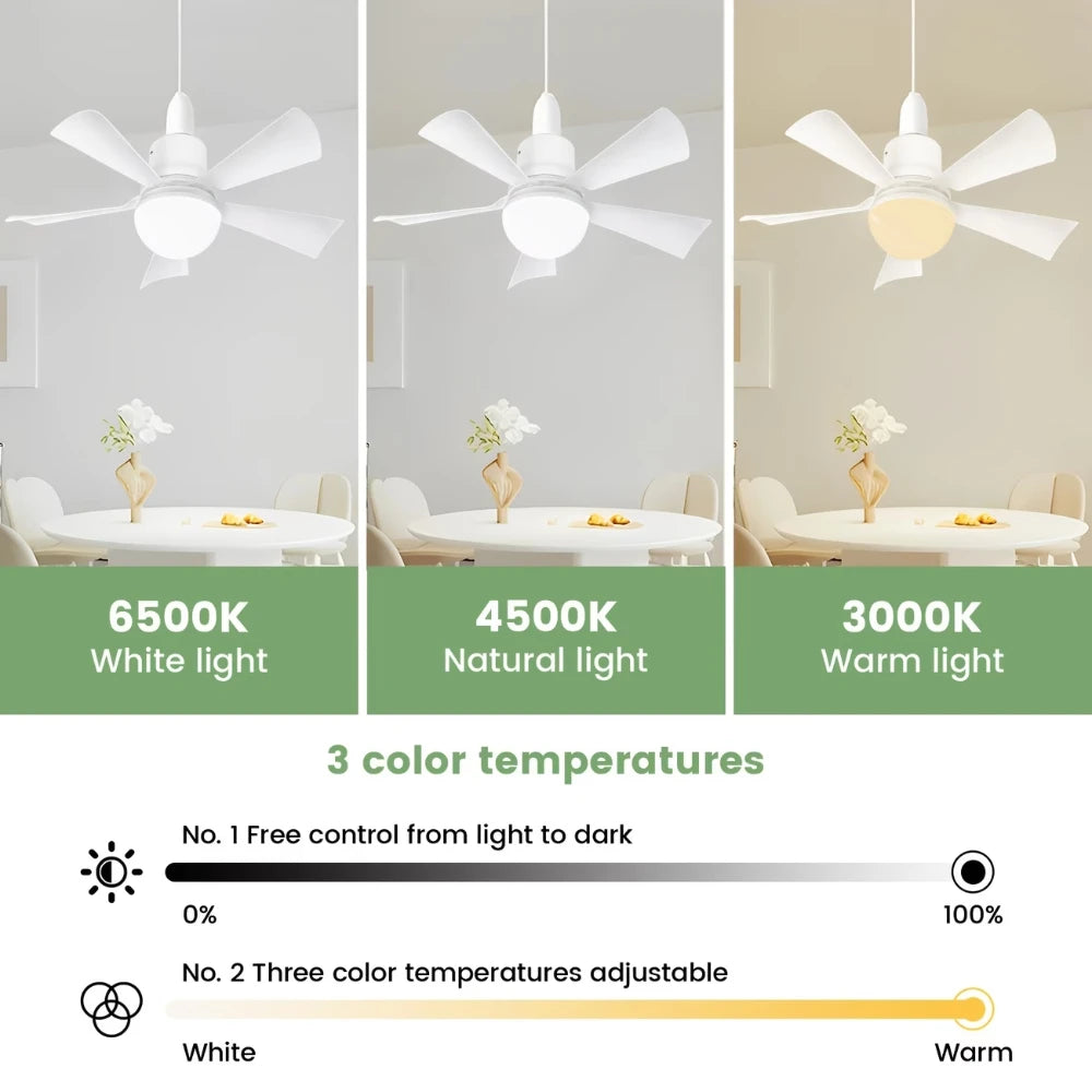 Ventilatore da Soffitto LED E27 con Telecomando, 3 Colori Dimmerabili, Adatto per Soggiorno, Camera da Letto – foto 4