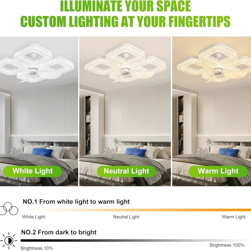 Ventilatore da Soffitto con Luce, Base E27, Telecomando, Temperatura Colore 3000K-6500K, Dimmerabile a – foto 2