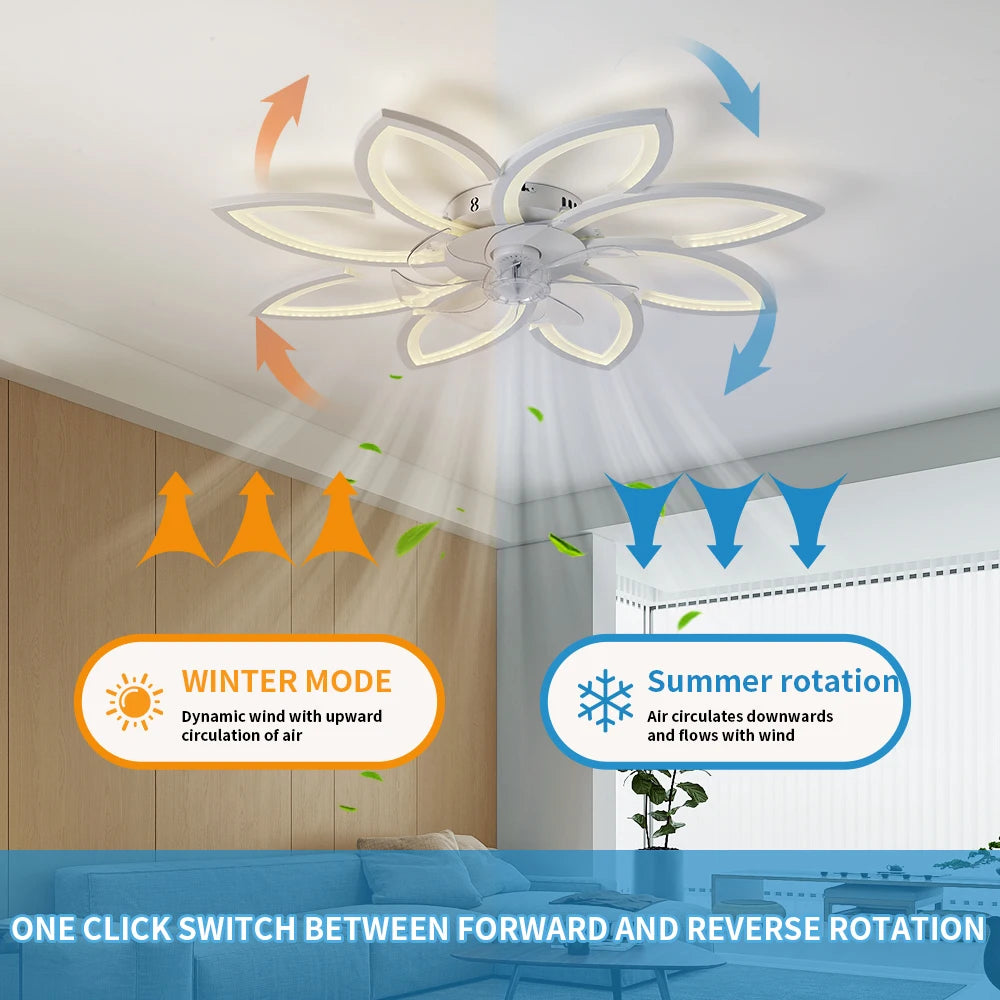 Ventilatore da soffitto con luce LED a petali e telecomando – dettaglio 1