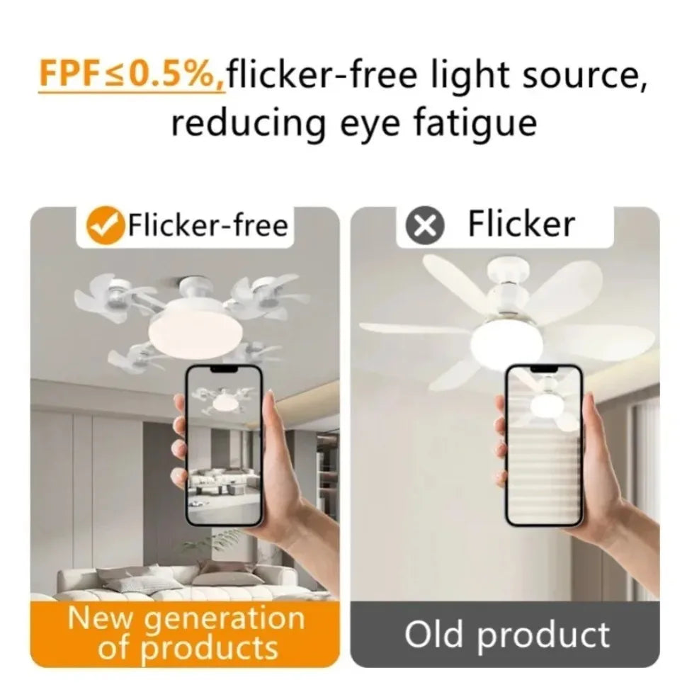 Ventilatore da soffitto orientabile a 3 o 4 teste con luce – dettaglio 2