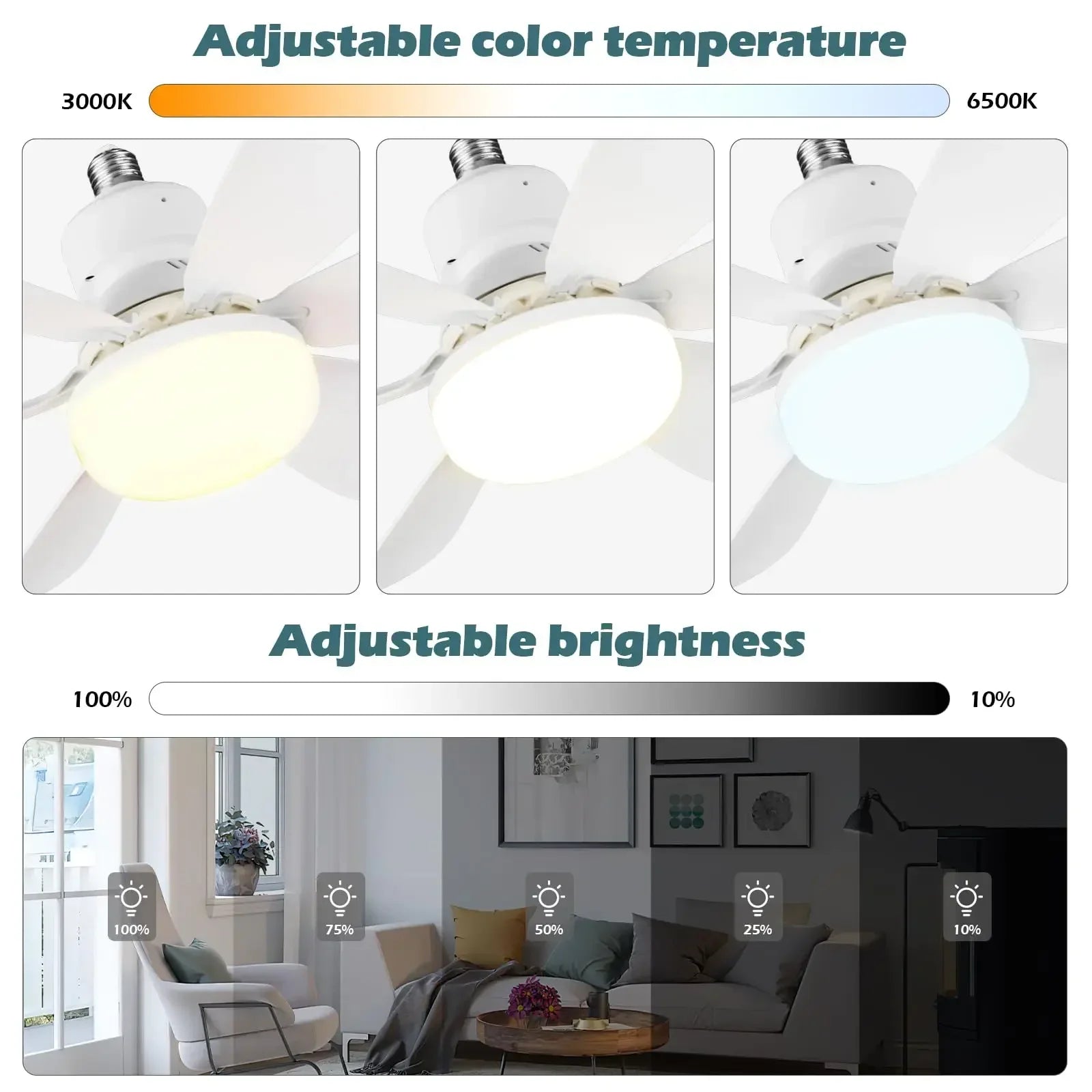 Ventilatore da soffitto a LED E27 con telecomando, dimmerabile, velocità del vento regolabile a 3 velocità – foto 4