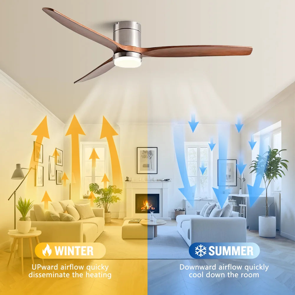 Ventilatore da Soffitto a Basso Profilo 42/52/60 Pollici con Luce LED 3 Colori Dimmerabile 20W Telecomando – foto 2