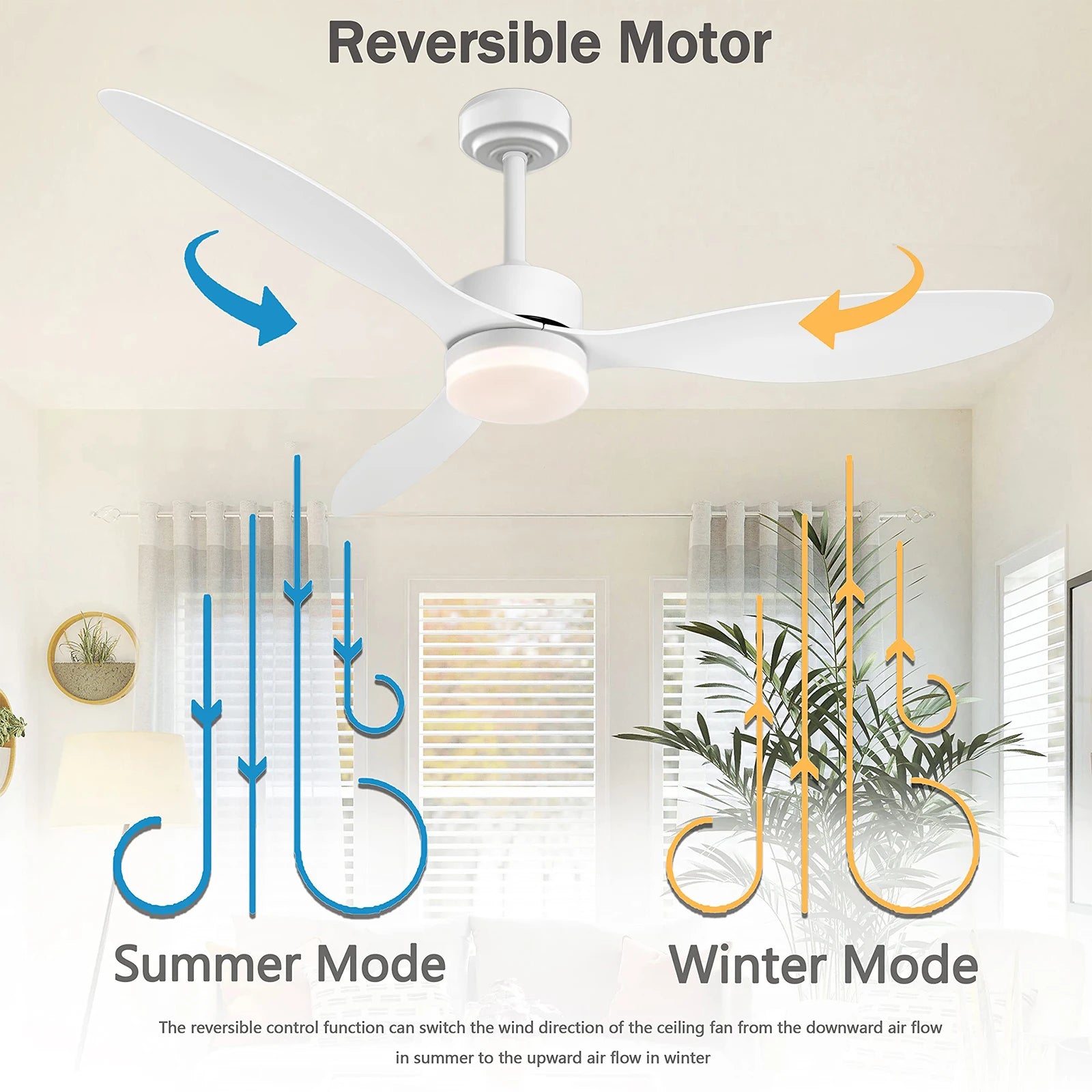 Ventilatore da soffitto in legno 42 o 52 pollici con LED – dettaglio 2