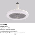 Ventilatore da Soffitto a Risparmio Energetico con Luce, Attacco Universale E27, Rotazione a 360° ° – foto 8