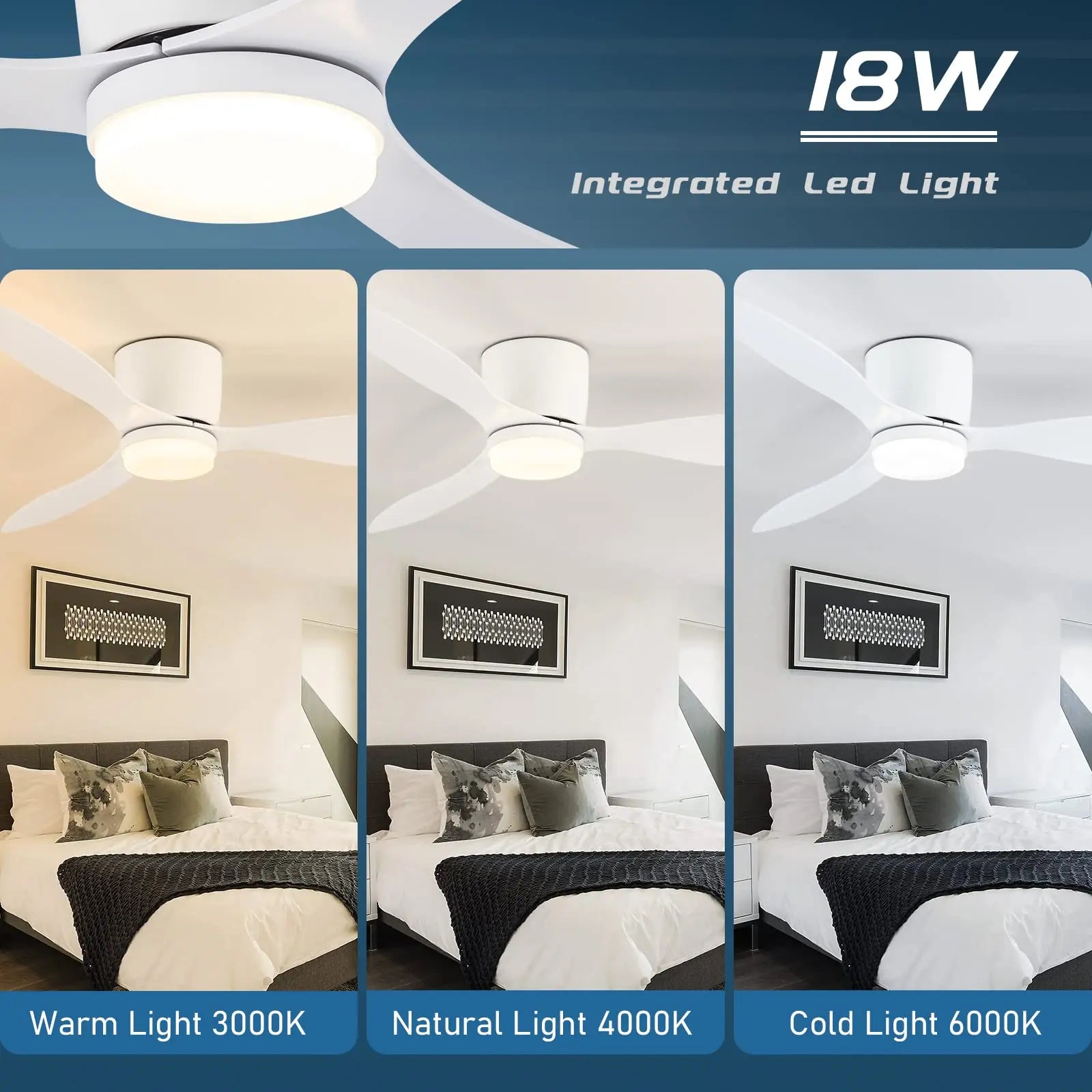 Ventilatore da soffitto 42 o 52 pollici con luce LED integrata – dettaglio 2