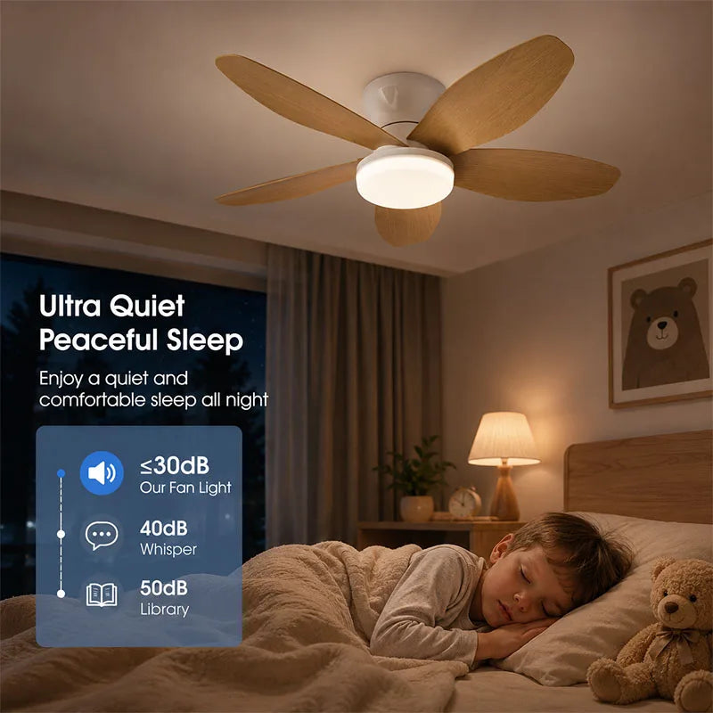 Ventilatore da soffitto piccolo con luce LED, 6 velocità – dettaglio 3