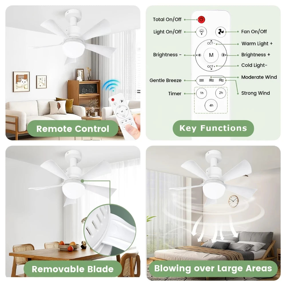 Ventilatore da Soffitto LED E27 con Telecomando, 3 Colori Dimmerabili, Adatto per Soggiorno, Camera da Letto – foto 5