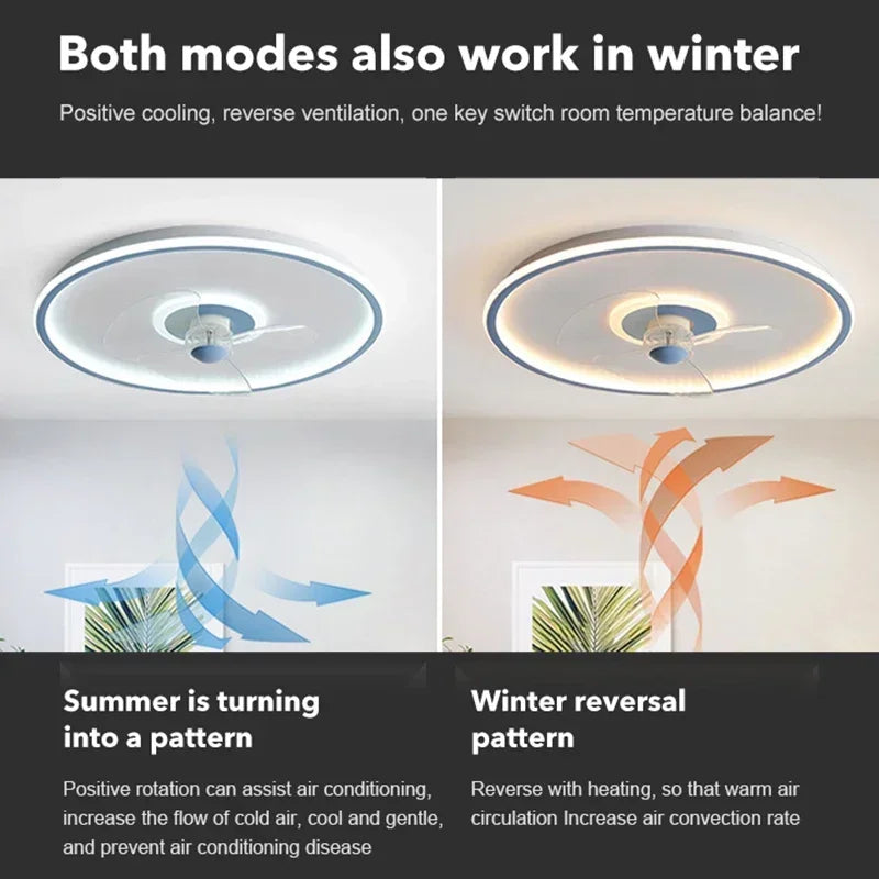 2025 110-220V Ventilatori da soffitto con luci Telecomando per la casa Camera da letto Lampada da soffitto – foto 3