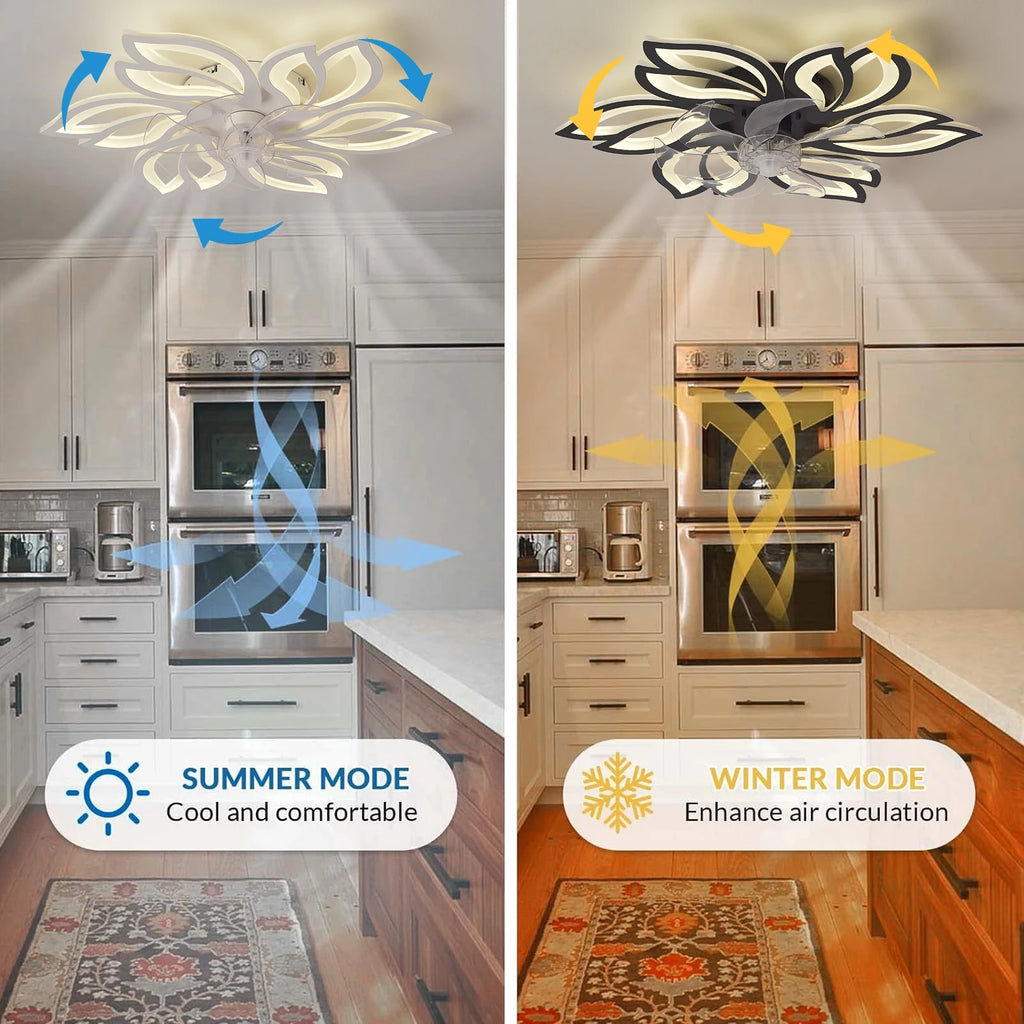 Ventilatore da soffitto con luce LED dimmerabile e telecomando – dettaglio 2