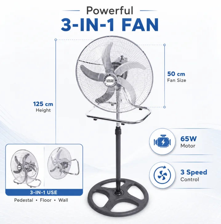 Ventilatore a piantana con 5 pale in metallo e 3 velocità – dettaglio 1