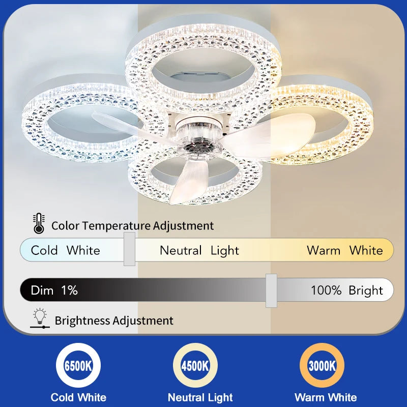 Ventilatore da Soffitto Moderno Silenzioso con Luce, Telecomando, LED Dimmerabile, Lampada Ventilatore in – foto 3