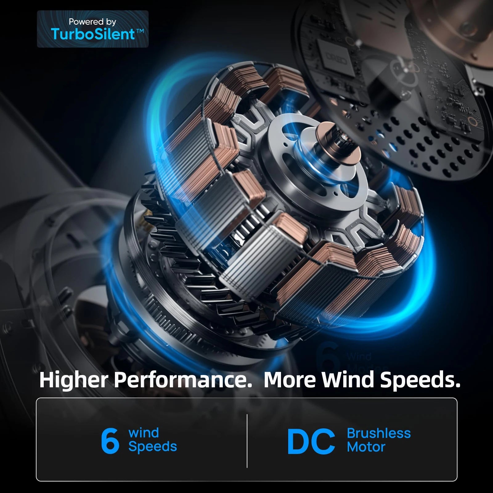 IRALAN Ventilatore da Soffitto Con Luce Scelta a 6 velocità Motore DC Reversibile 3CCT con telecomando – foto 5