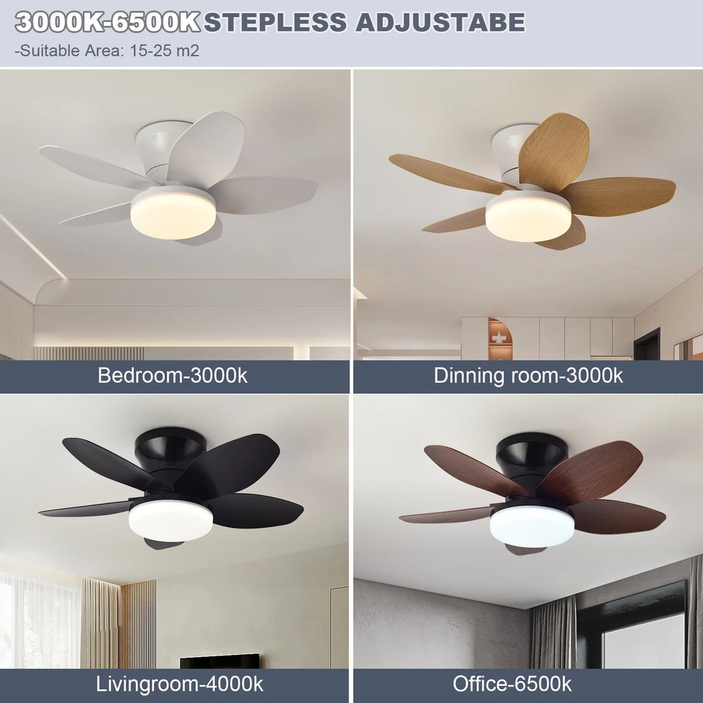 Ventilatore da soffitto 25 pollici con luce e motore DC – dettaglio 1