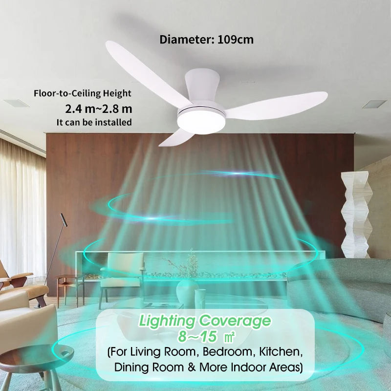 Ventilatore da soffitto 42,9 pollici con luce LED e motore DC – dettaglio 5