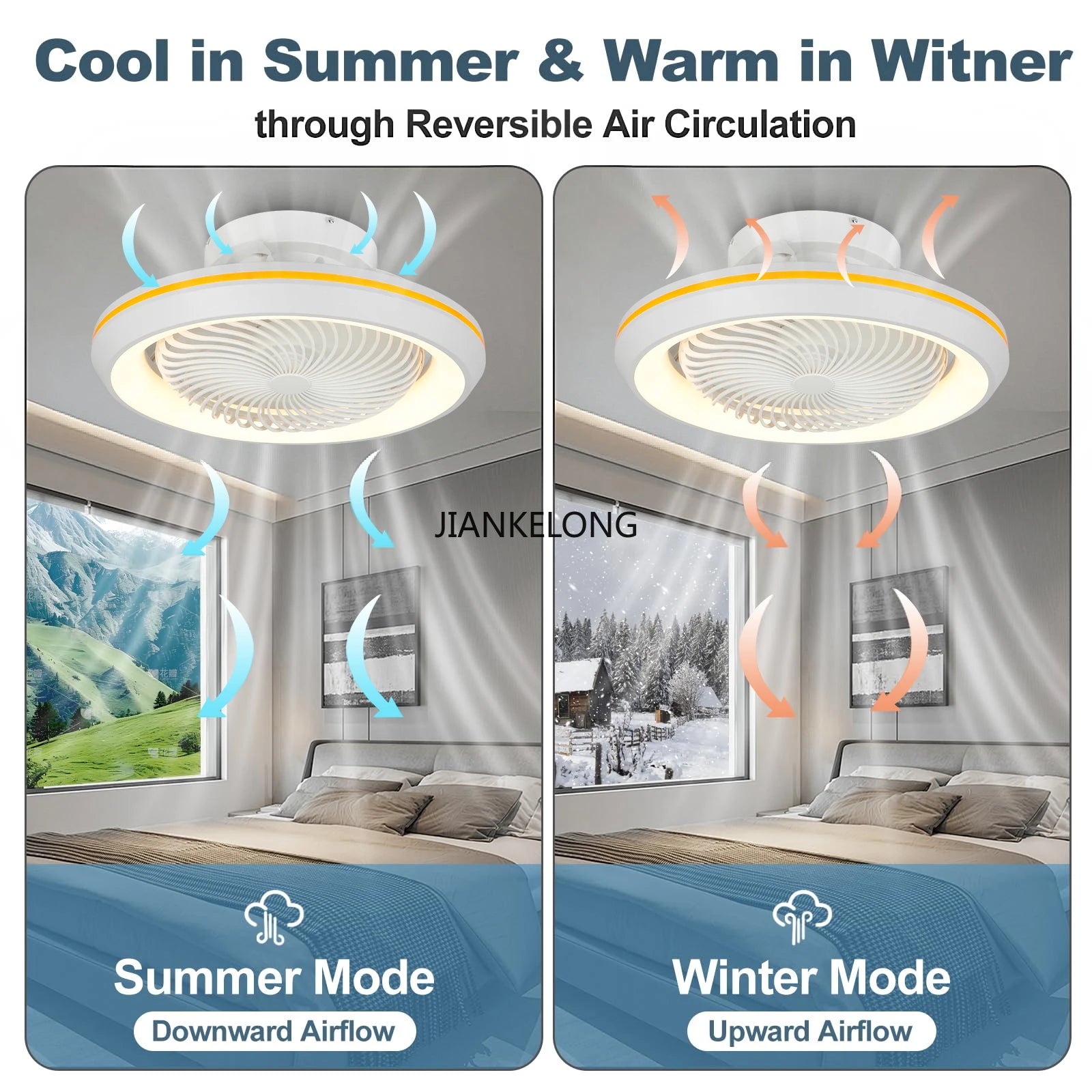 Ventilatore da soffitto rotante 360°, 49 cm, luce 3 colori – dettaglio 3