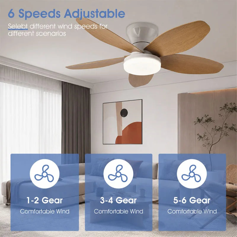 Ventilatore da soffitto piccolo con luce LED, 6 velocità – dettaglio 2