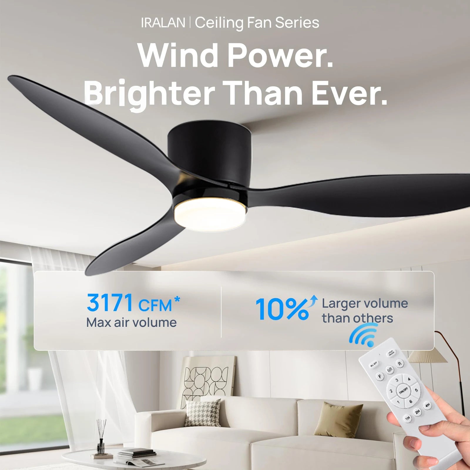 IRALAN Ventilatore da soffitto moderno con motore CC a luce LED Telecomando per grande volume d'aria per – foto 8