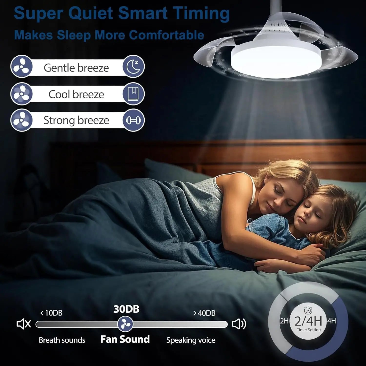 Ventilatore da soffitto a pale retrattili con luce, bianco – dettaglio 2