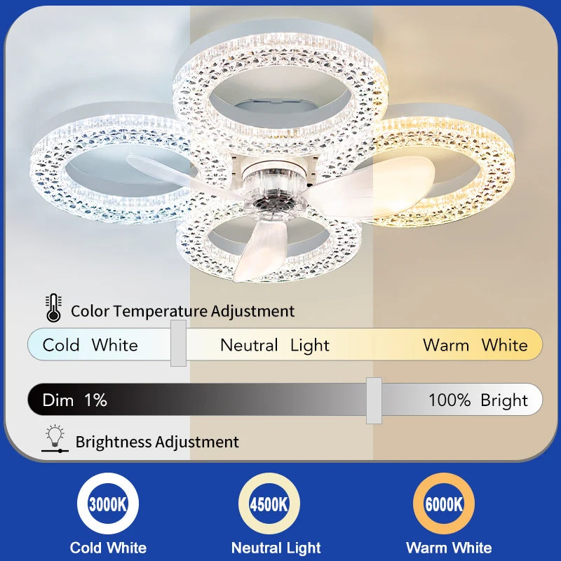 Ventilatore da Soffitto Moderno con Luce, Silenzioso, Telecomando, 3 CCT Dimmerabili, 3 Velocità, Lampada LED – foto 3