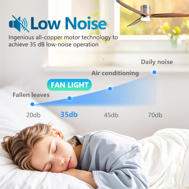 Ventilatore da Soffitto a Basso Profilo 42/52/60 Pollici con Luce LED 3 Colori Dimmerabile 20W Telecomando – foto 4