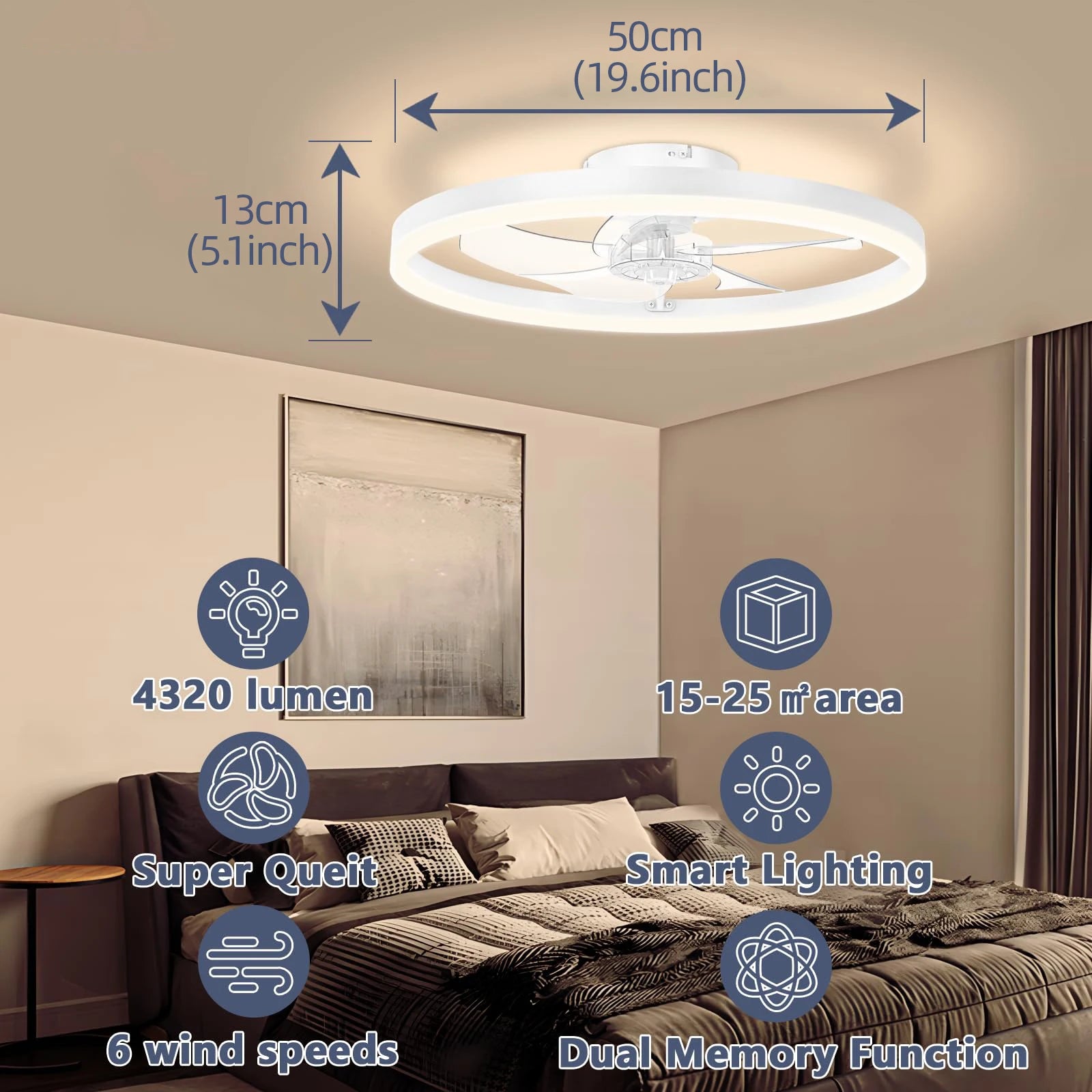Ventilatore da soffitto intelligente con luci e telecomando Lampada da ventilatore a LED dimmerabile a 6 – foto 6