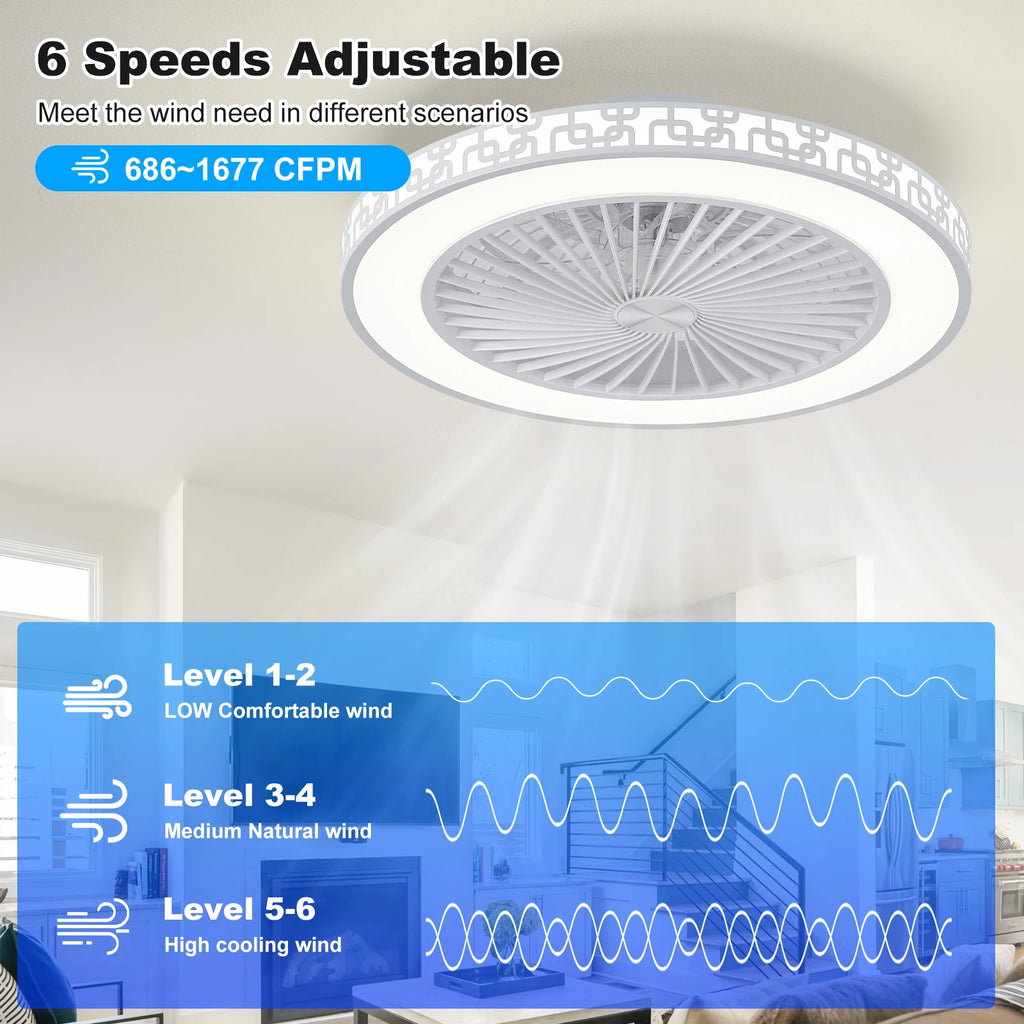 Ventilatore da soffitto con luce LED dimmerabile, 6 velocità – dettaglio 4