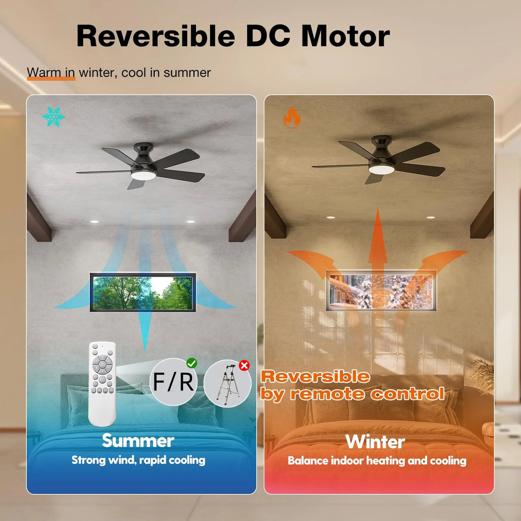 Ventilatore da soffitto moderno con luce LED e telecomando – dettaglio 2