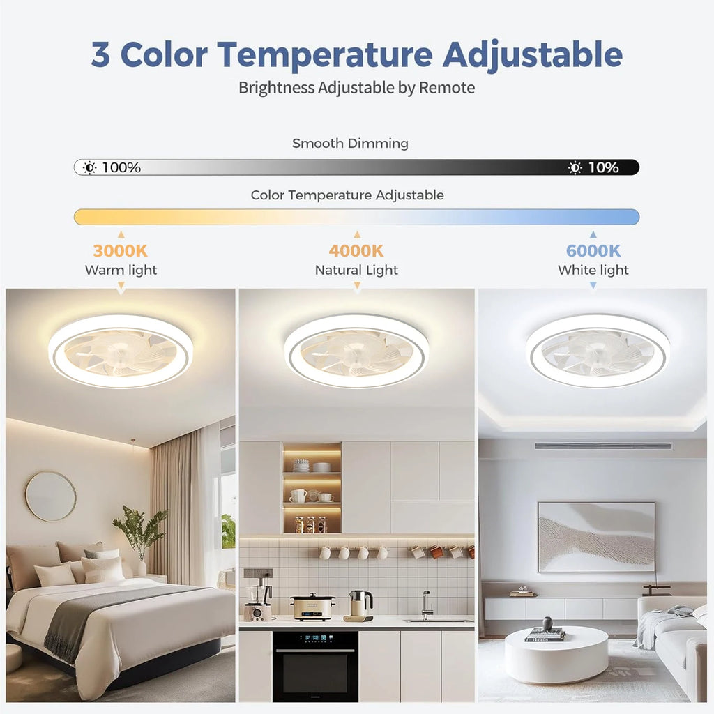 Ventilatore da soffitto smart 6 velocità con luce dimmerabile – dettaglio 1