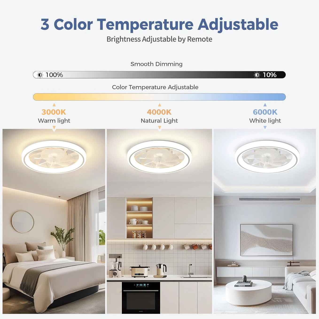 Ventilatore da soffitto smart 6 velocità con luce dimmerabile – dettaglio 1