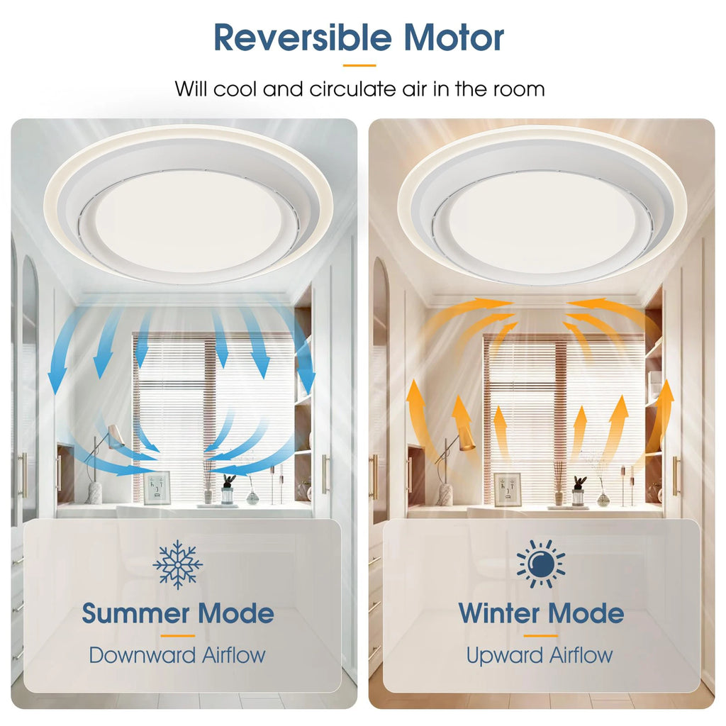 Ventilatore da Soffitto con Lampada Dimmerabile, Telecomando, 6 Velocità, Ventilatore Intelligente 220V Senza – foto 2