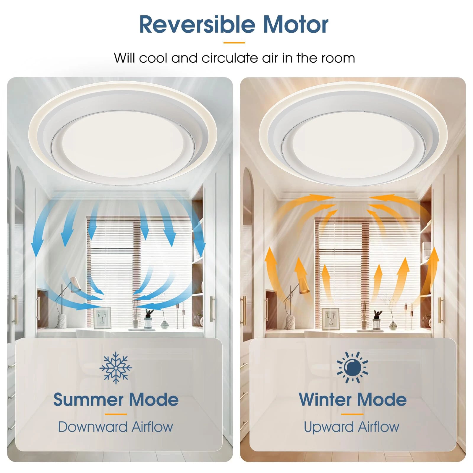 Ventilatore da Soffitto con Lampada Dimmerabile, Telecomando, 6 Velocità, Ventilatore Intelligente 220V Senza – foto 2