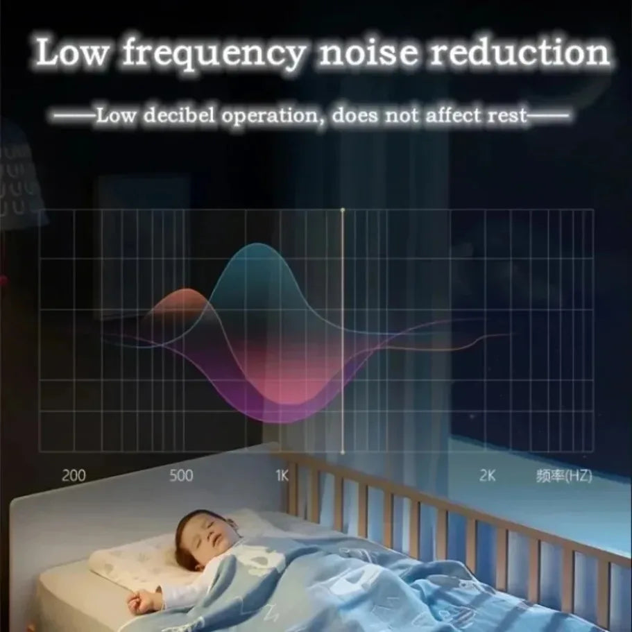 Ventilatore da Soffitto Intelligente Silenzioso e Invisibile con Luce e Telecomando, Base Convertitore E27 – foto 4