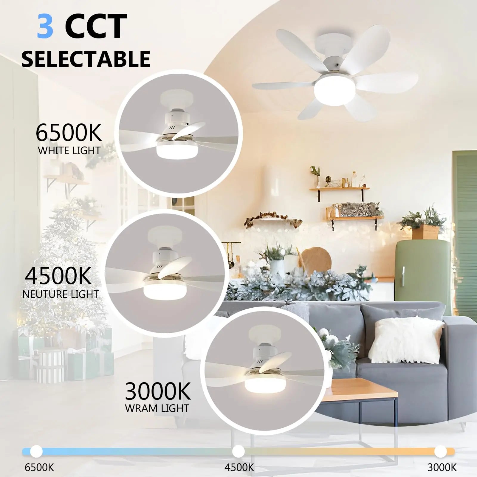 Ventilatore da soffitto moderno con luce LED da 52 cm, silenzioso, con telecomando, per camera, ufficio – foto 5