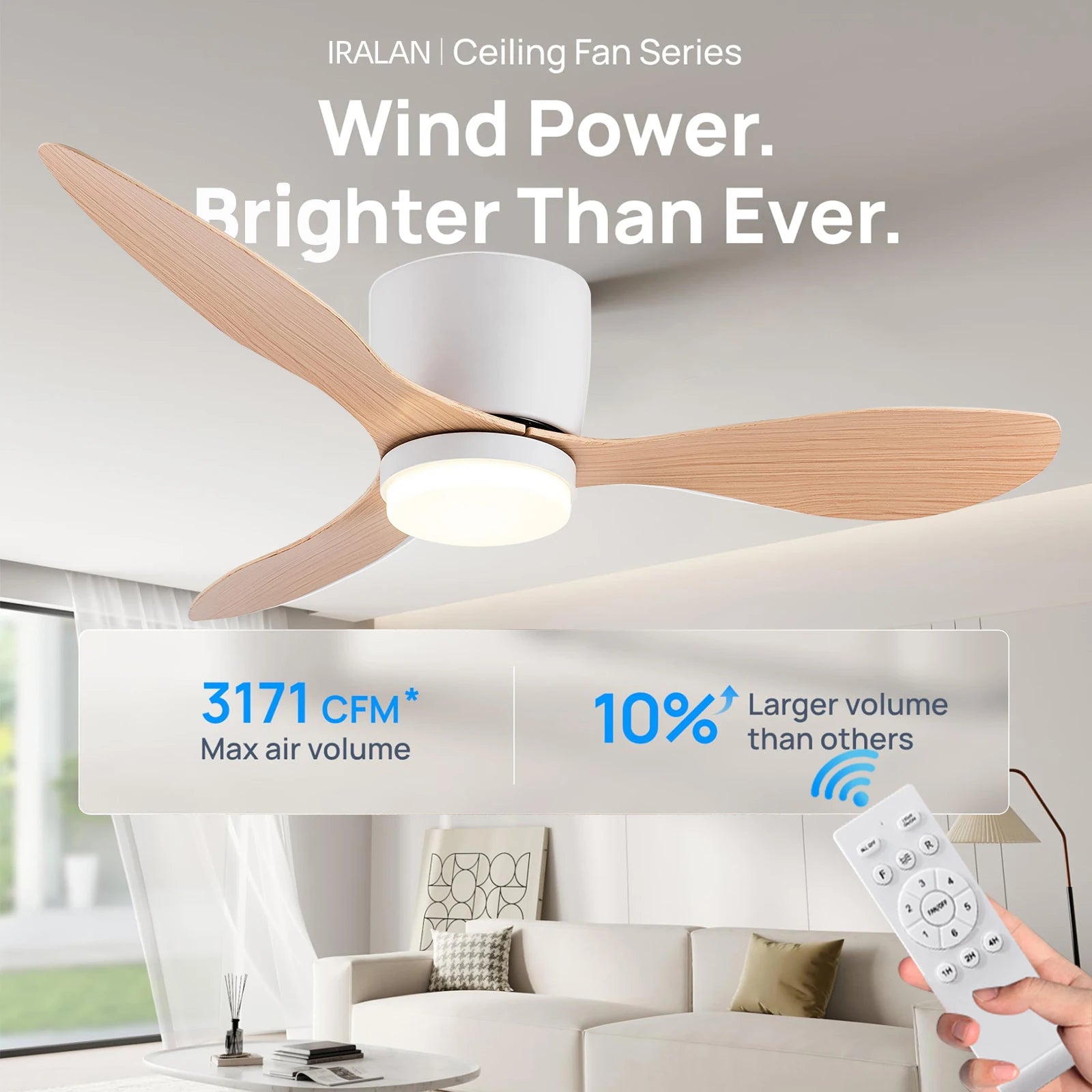IRALAN Ventilatore da soffitto moderno con motore CC a luce LED Telecomando per grande volume d'aria per – foto 7