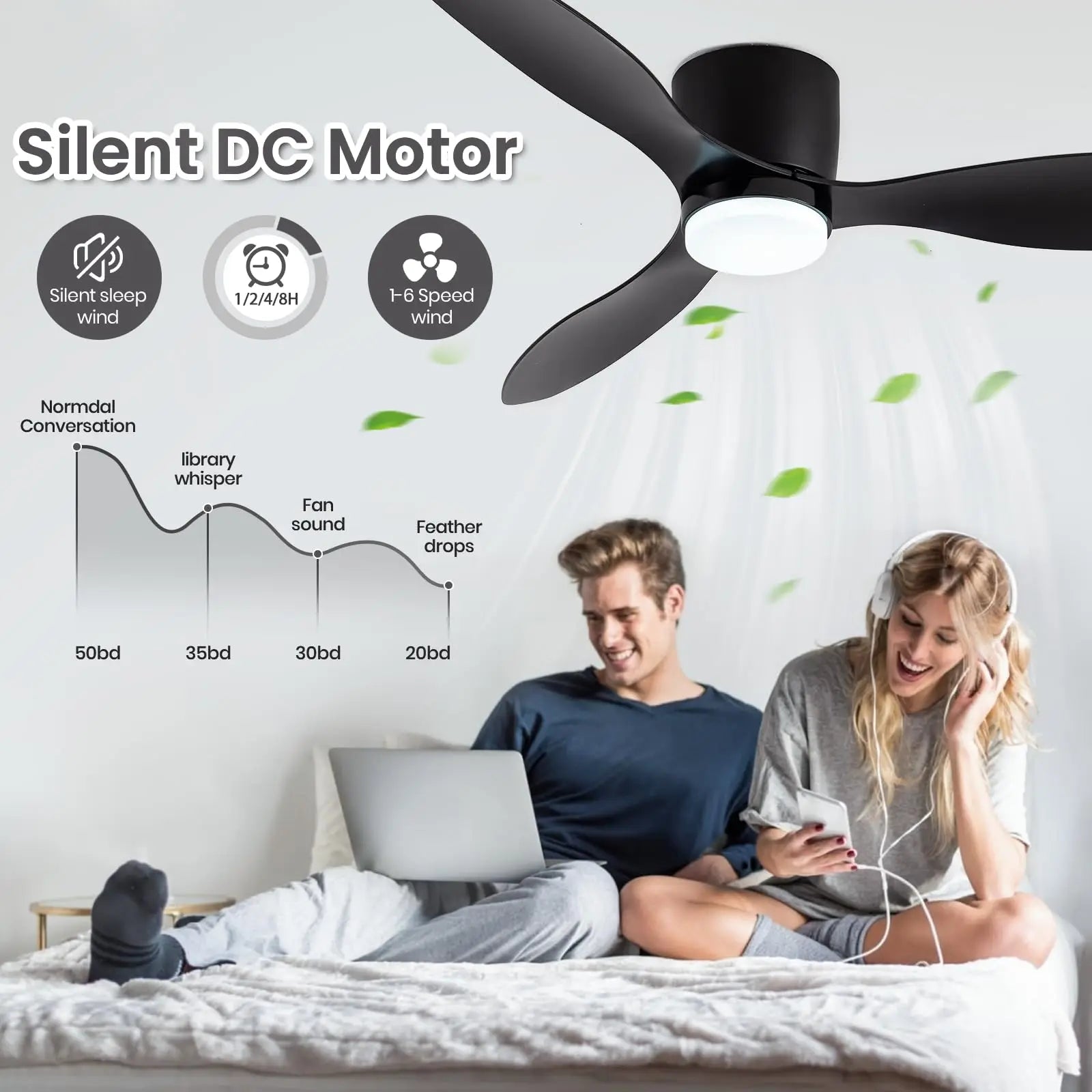 IRALAN Ventilatore da Soffitto Con Luce Scelta a 6 velocità Motore DC Reversibile 3CCT con telecomando – foto 4