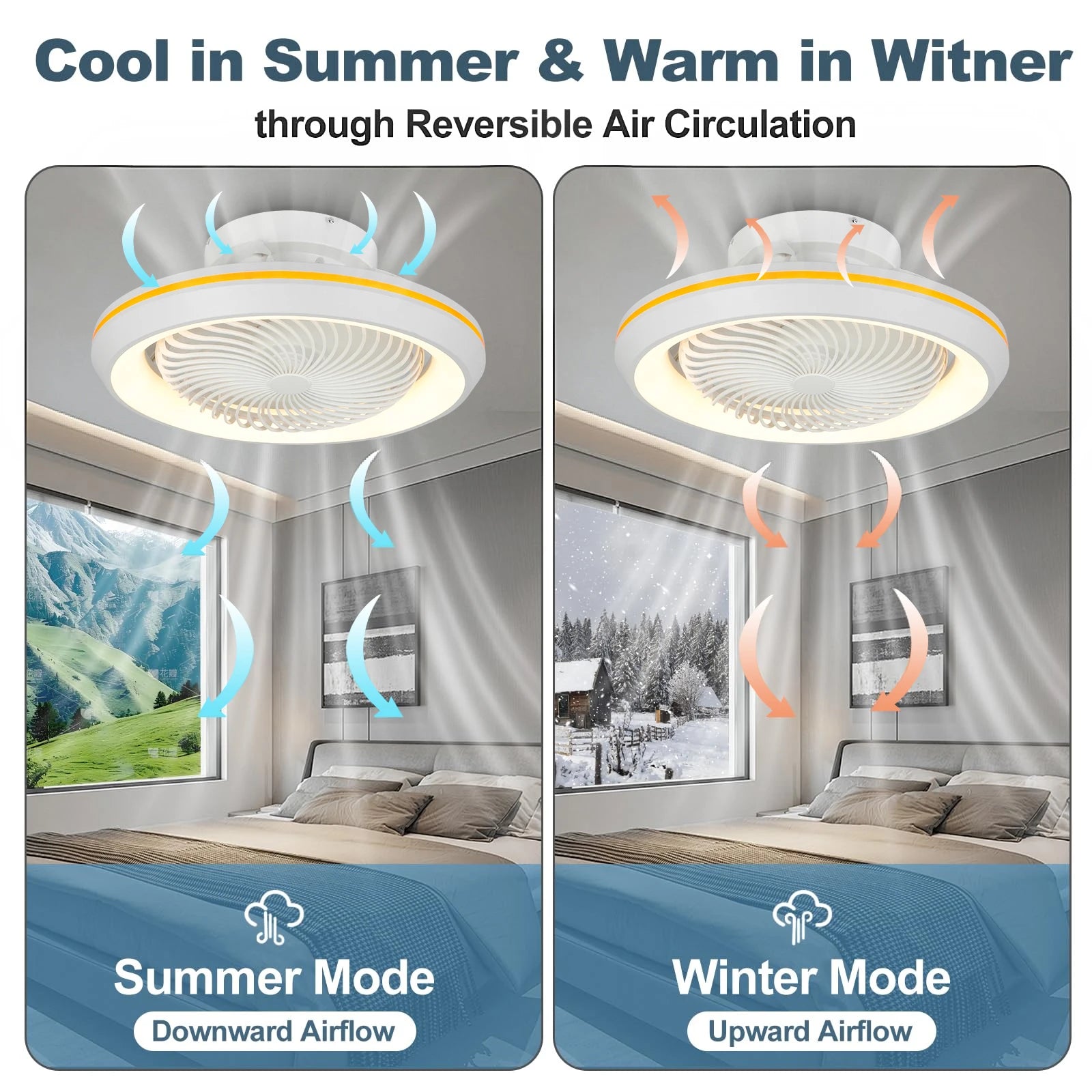 Plafoniera con ventilatore incorporato 49 cm e telecomando – dettaglio 4