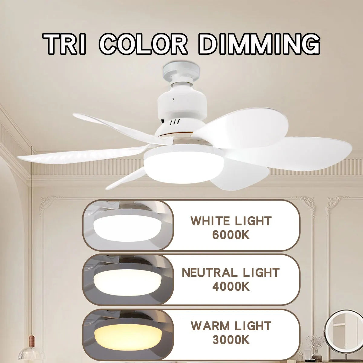 Ventilatore da soffitto 6 pale con luce LED E27 e timer – dettaglio 1