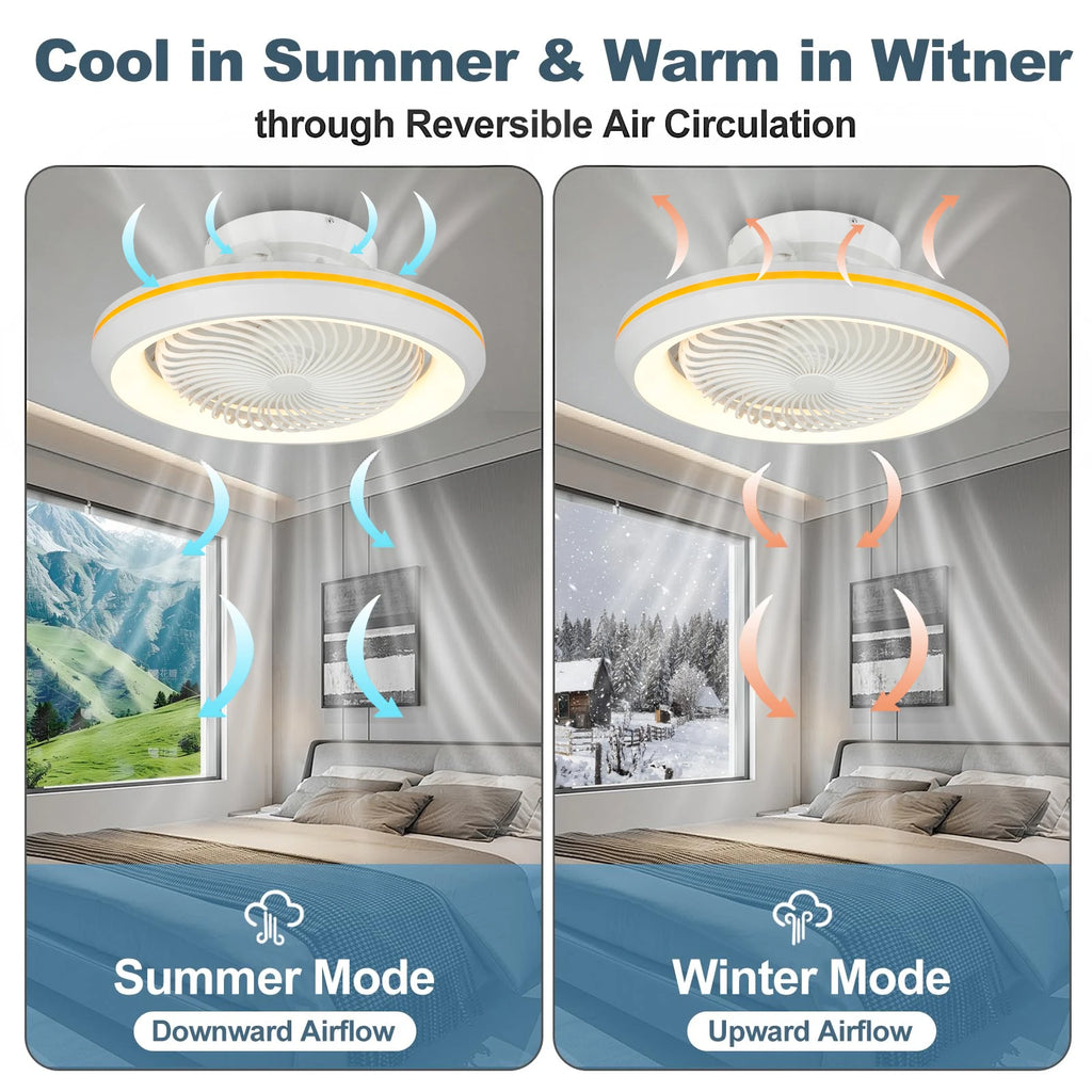 Ventilatore da soffitto 49 cm rotante 360° con luce LED – dettaglio 3