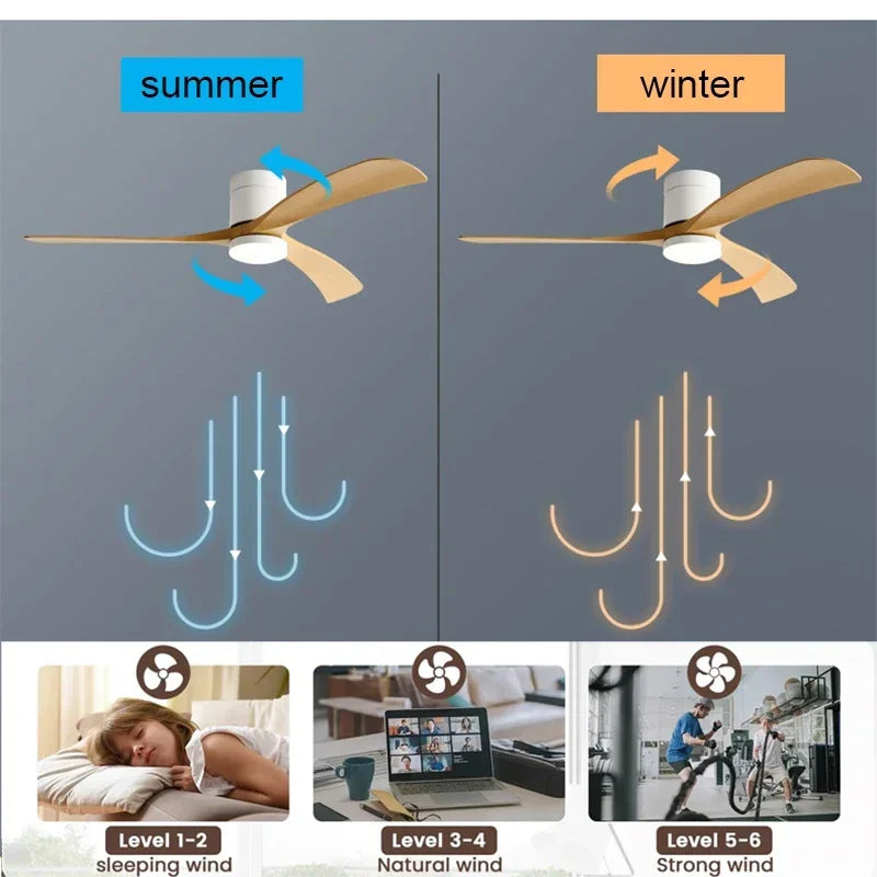 2025 46 pollici ventilatore da soffitto a pavimento basso luce moderna lama in ABS nero DC telecomando luci a – foto 5