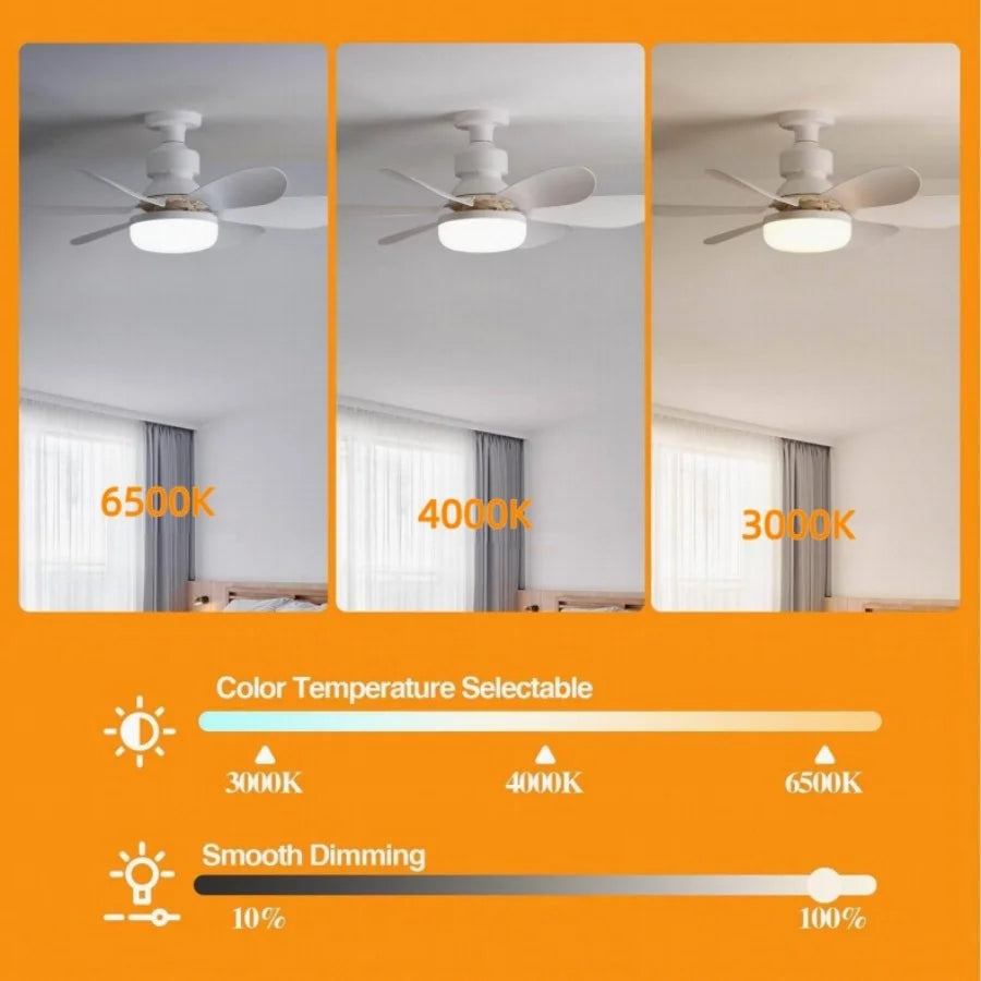 Ventilatore da Soffitto LED E27 con Telecomando, 40W, Funzione Dimmerabile, Adatto per Soggiorno, Studio e – foto 5