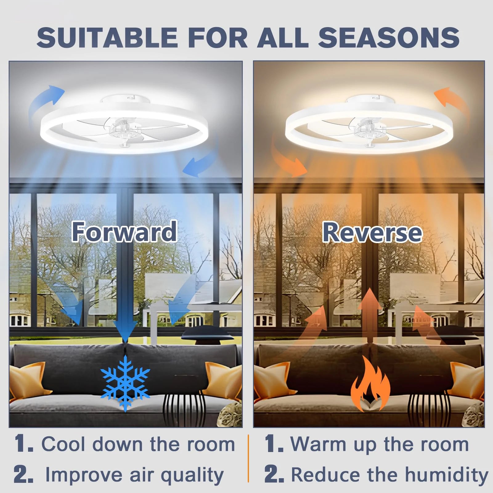 Ventilatore da soffitto intelligente con luci e telecomando Lampada da ventilatore a LED dimmerabile a 6 – foto 4