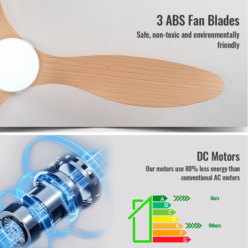 Ventilatore da soffitto motore DC da 42 o 52 pollici, senza luce – dettaglio 1