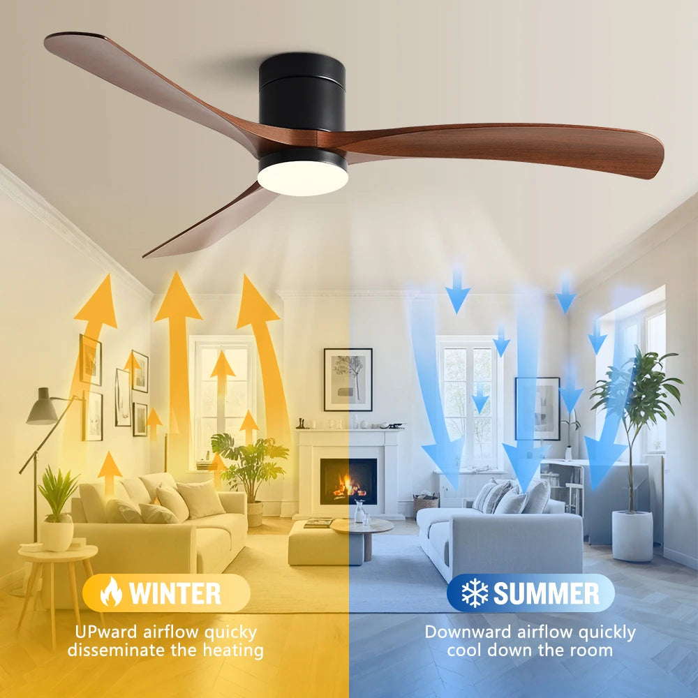 Ventilatore da Soffitto a Basso Profilo 38/56 Pollici con 3 Pale, Motore DC, Telecomando e Luci LED per – foto 3