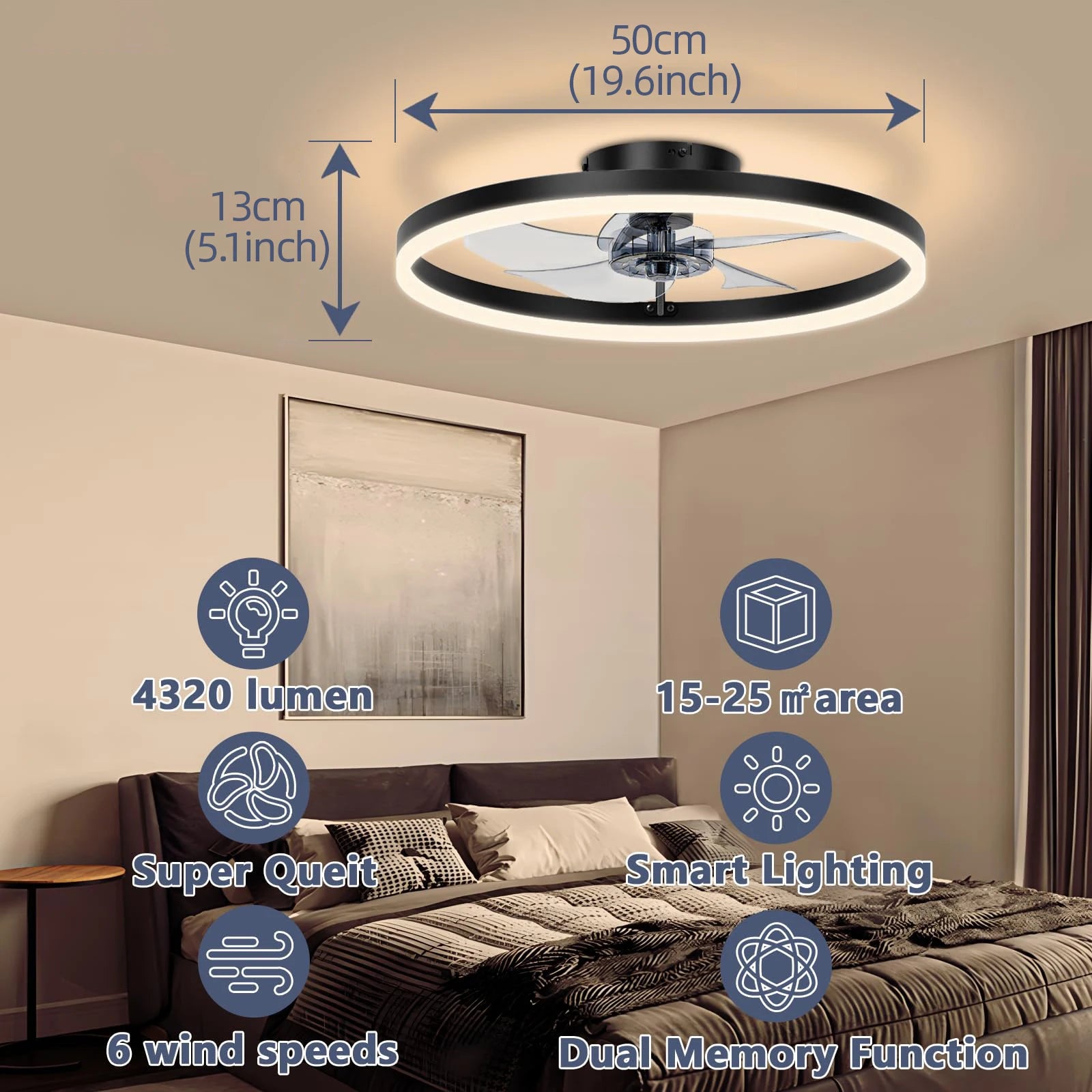 Ventilatore da soffitto intelligente con luci e telecomando Lampada da ventilatore a LED dimmerabile a 6 – foto 7