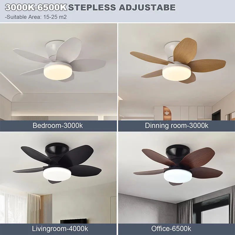 Ventilatore da soffitto piccolo con luce LED, 6 velocità – dettaglio 1