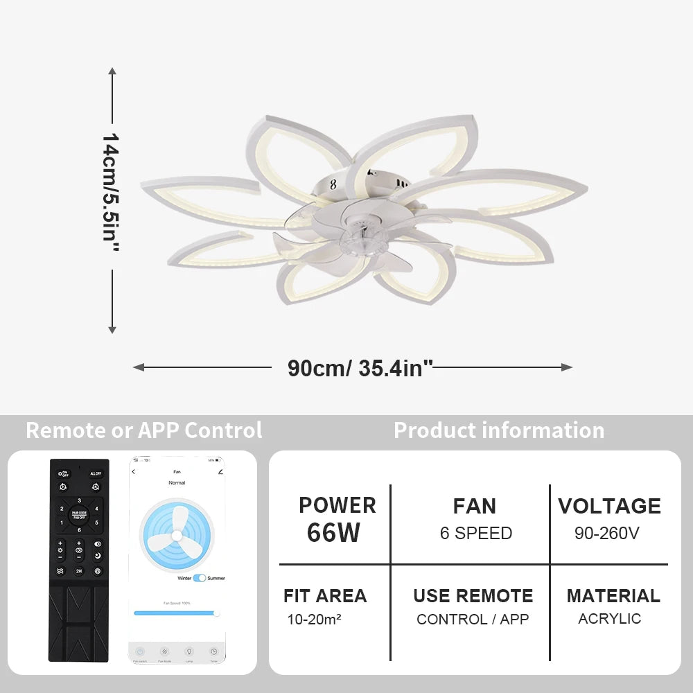 Ventilatore da soffitto con luce LED a petali e telecomando – dettaglio 3