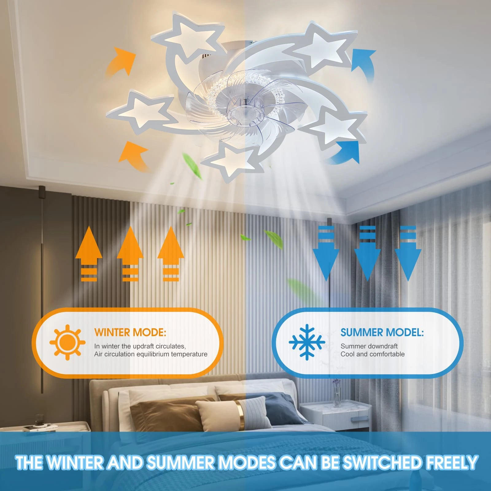 Ventilatore da Soffitto Moderno a Forma di Stella, Illuminazione Decorativa per Camera da Letto e Soggiorno – foto 5