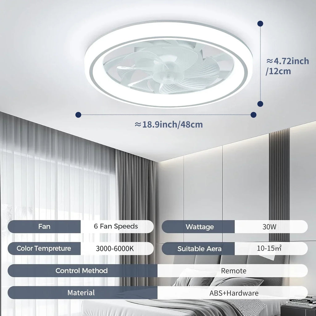 Ventilatore da soffitto moderno e sottile, ventilatore da soffitto silenzioso bianco, telecomando – foto 2